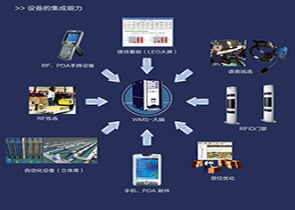 金彩汇 - 首页